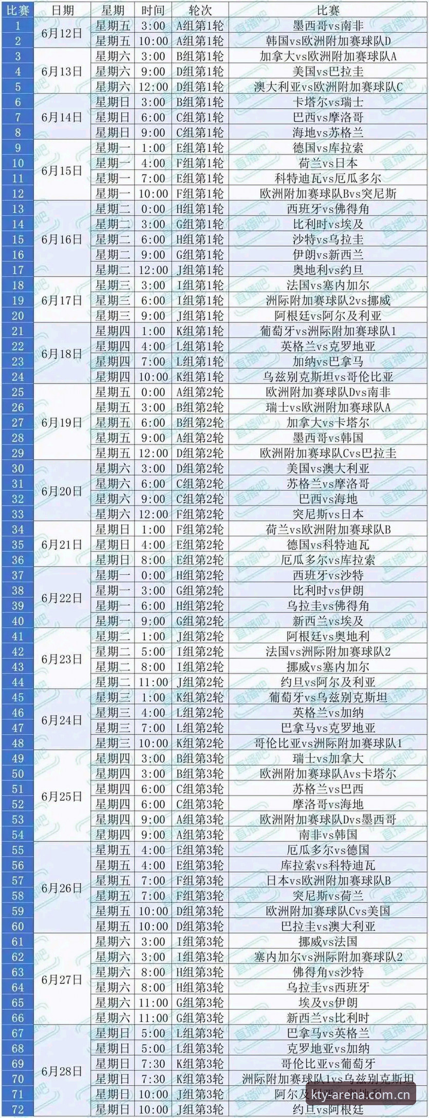 世界杯观赛困局解析：地缘政治如何影响球迷赴美行程